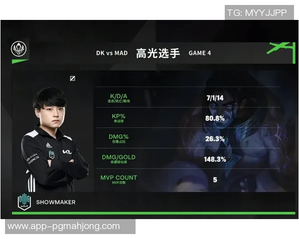 2026电竞新闻S15LOL比分与王者荣耀交织见证IG战队的荣耀与奋斗历程